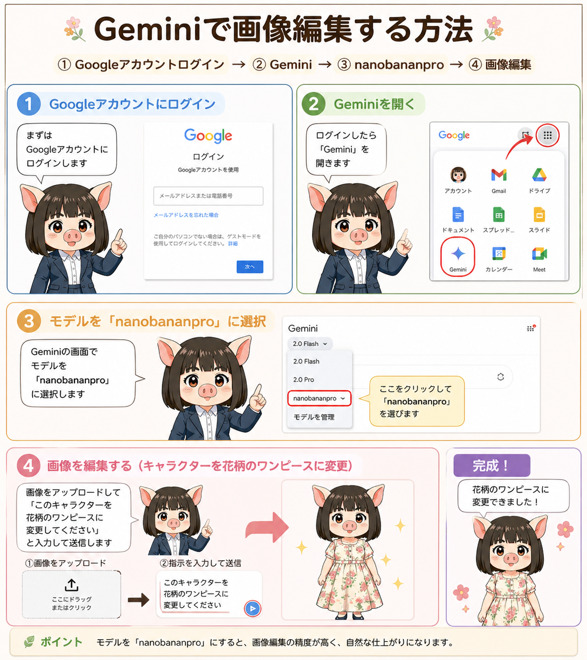 Geminiの使い方を解説するぶーリエ