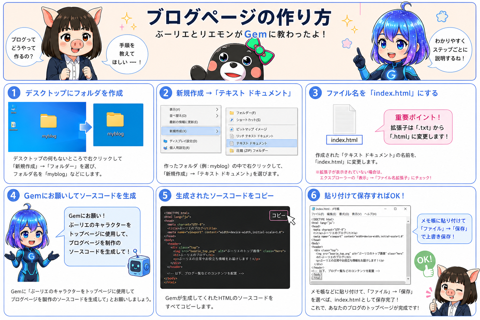 ぶーリエとリエモンがGemに教わるブログの作り方
